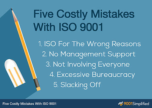 Five Costly Mistakes With ISO 900