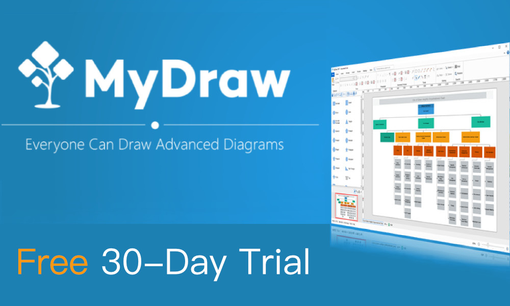 MyDraw ISO 9001 Flowchart Software