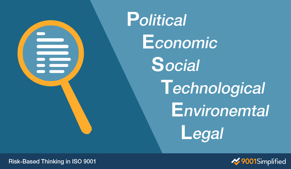 PESTEL Analysis ISO 9001